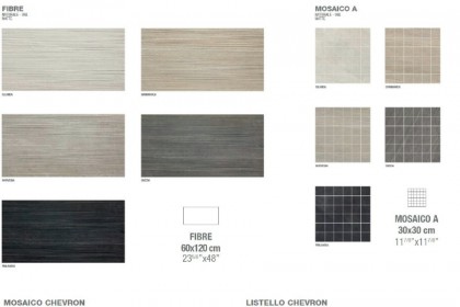 modele gresie si faianta interior cu aspect de piatra naturala pret | Magazin gresie portelanata Constanta.
